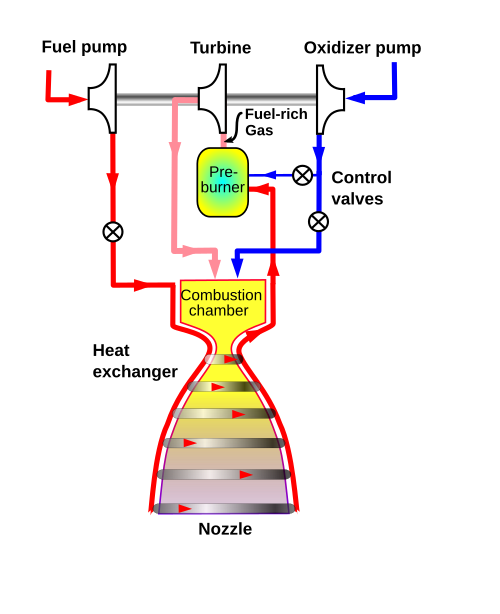 Frontier Aerospace Logo