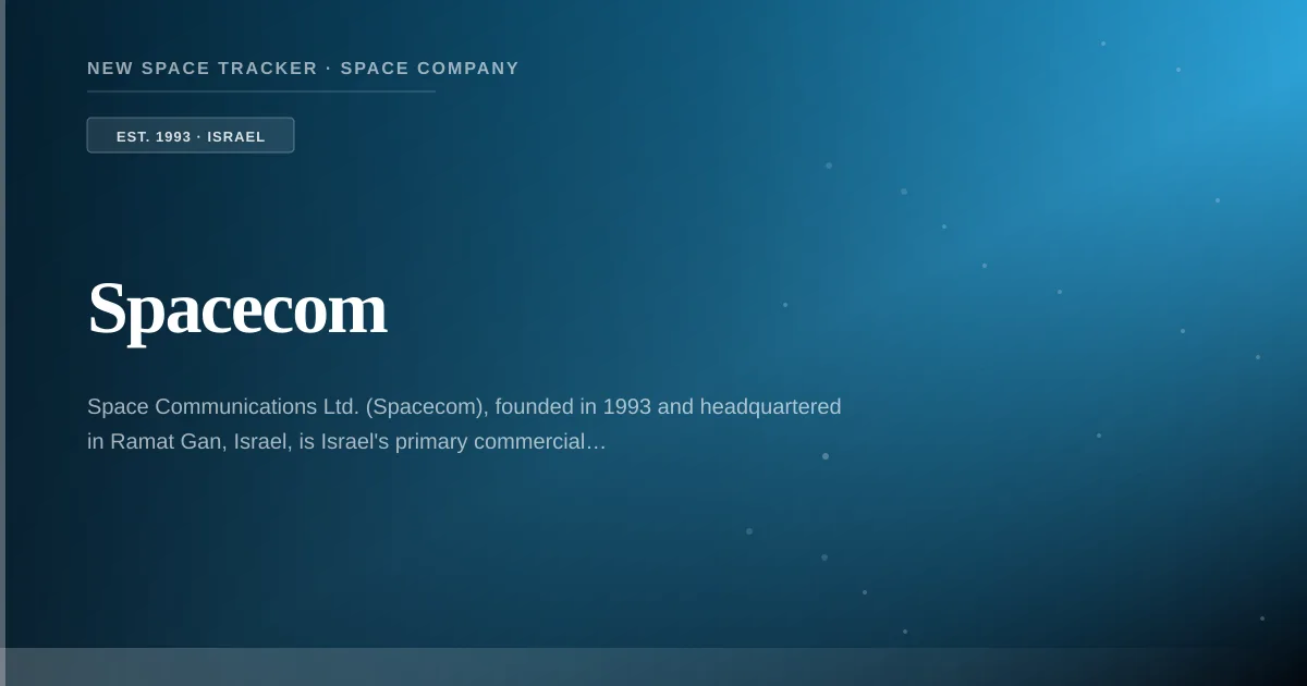 Spacecom — Profile, Stock, Funding & News